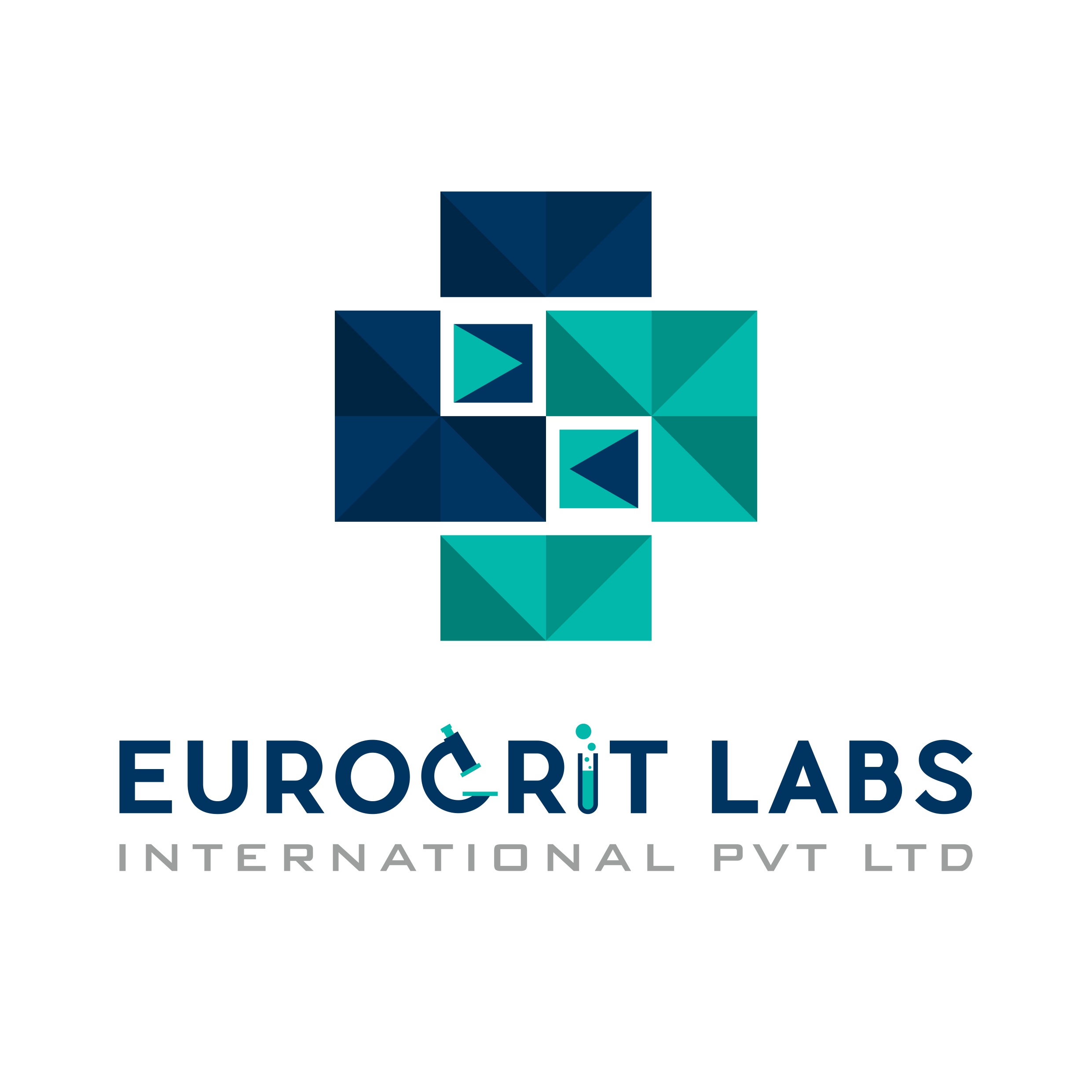 Eurocrit Labs