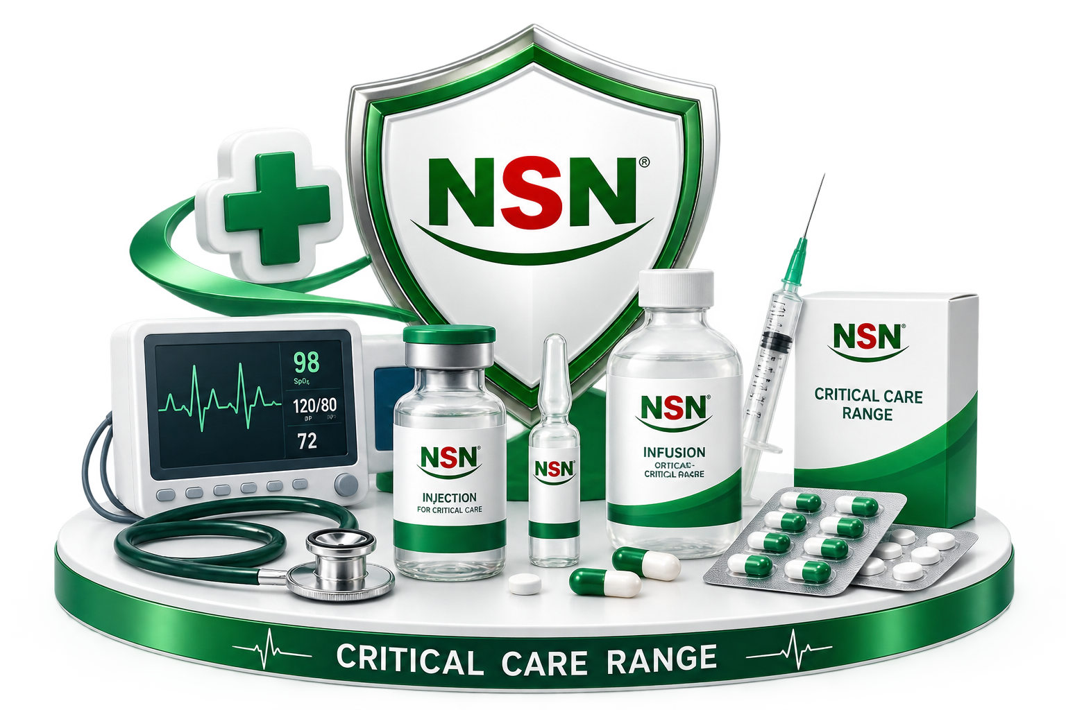 Critical Care Range